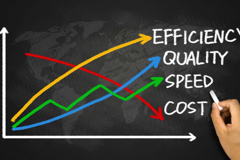 Cost Efficiency